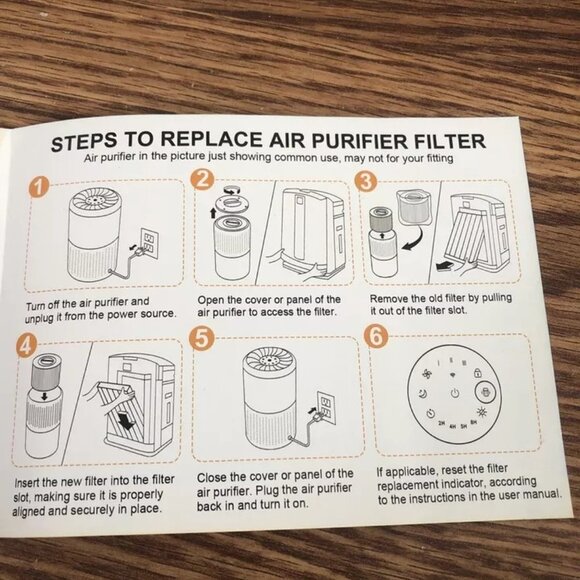 KEEPOW 10201F Filter Replacement for Air Purifier GermGuardian AC4825 NEW - Picture 7 of 7